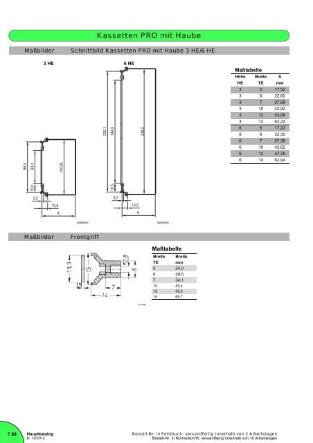 Download PDF-Katalog, Kapitel Frontplatten, Steckbaugruppen ...