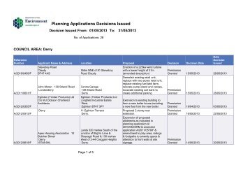 Planning Applications Decisions Issued - Derry City Council