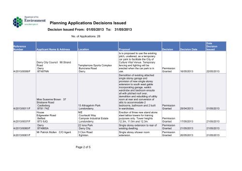 Planning Applications Decisions Issued - Derry City Council