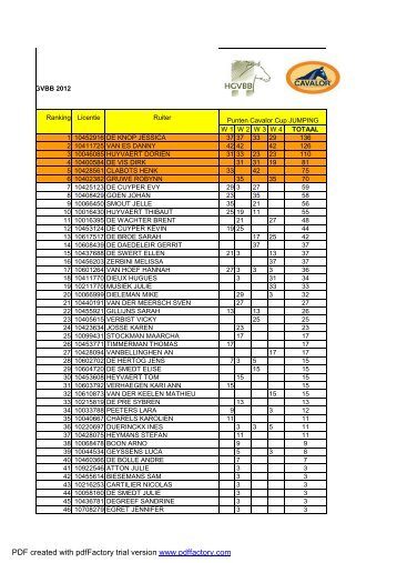 umping HGVBB 2012 Ranking Licentie Ruiter W 1 W 2 W 3 W ... - VLP
