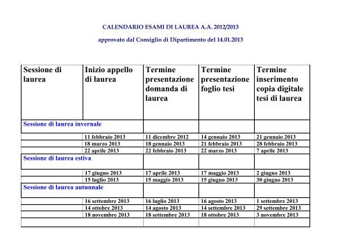 calendario esami di laurea a.a. 2012/2013