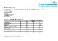 Creditreform Österreich Insolvenzstatistik 2006 - Gesamtübersicht