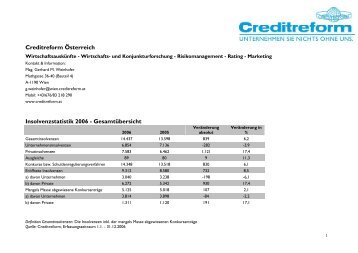 Creditreform Österreich Insolvenzstatistik 2006 - Gesamtübersicht