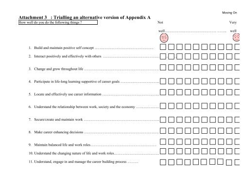 Example of a Career Development Plan for - Blueprint - Australian ...