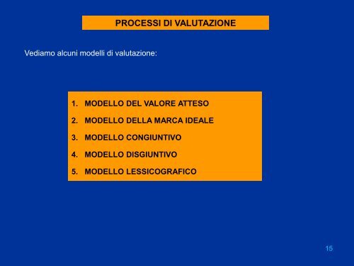 Comportamento d'acquisto-processo