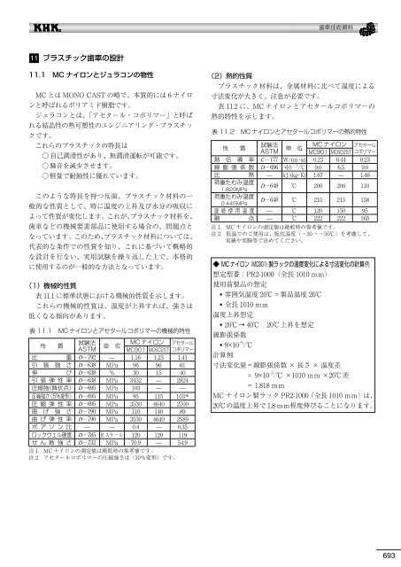 æ­¯è»æè¡è³æï¼PDFçï¼12.11.01ç¾å¨ - å°åæ­¯è»å·¥æ¥­