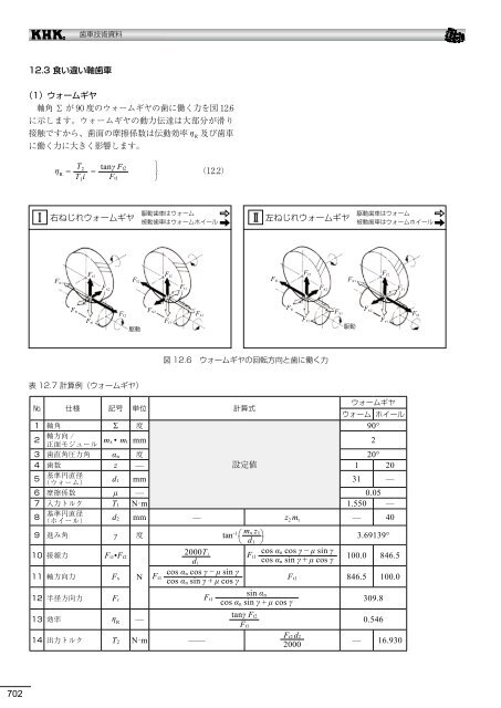 æ­¯è»æè¡è³æï¼PDFçï¼12.11.01ç¾å¨ - å°åæ­¯è»å·¥æ¥­