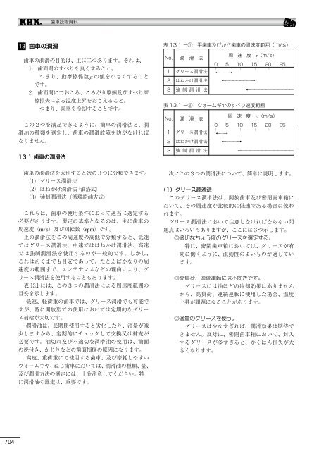 æ­¯è»æè¡è³æï¼PDFçï¼12.11.01ç¾å¨ - å°åæ­¯è»å·¥æ¥­