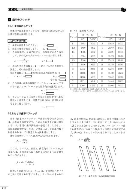 æ­¯è»æè¡è³æï¼PDFçï¼12.11.01ç¾å¨ - å°åæ­¯è»å·¥æ¥­