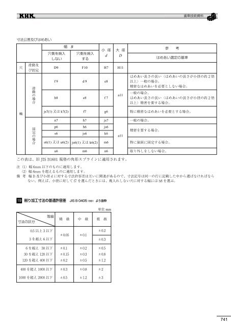 æ­¯è»æè¡è³æï¼PDFçï¼12.11.01ç¾å¨ - å°åæ­¯è»å·¥æ¥­