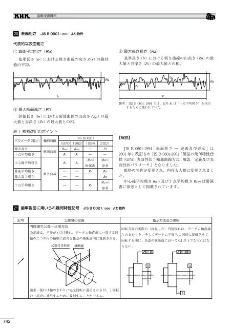 æ­¯è»æè¡è³æï¼PDFçï¼12.11.01ç¾å¨ - å°åæ­¯è»å·¥æ¥­