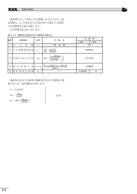 æ­¯è»æè¡è³æï¼PDFçï¼12.11.01ç¾å¨ - å°åæ­¯è»å·¥æ¥­