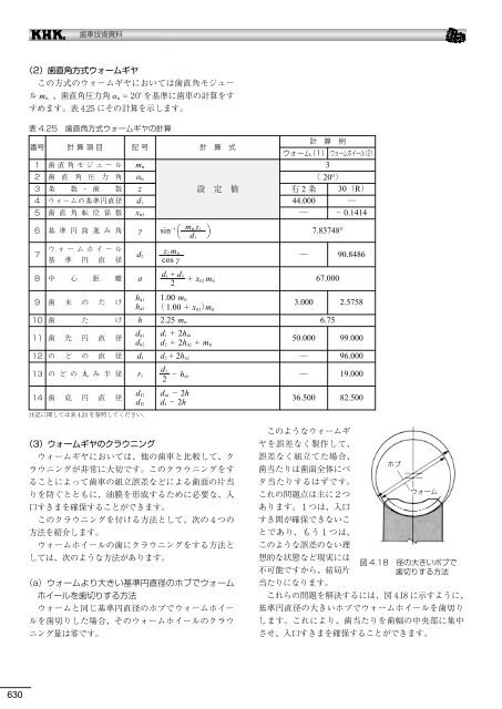 æ­¯è»æè¡è³æï¼PDFçï¼12.11.01ç¾å¨ - å°åæ­¯è»å·¥æ¥­