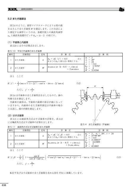 æ­¯è»æè¡è³æï¼PDFçï¼12.11.01ç¾å¨ - å°åæ­¯è»å·¥æ¥­