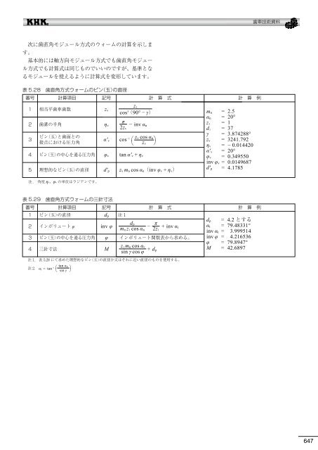 æ­¯è»æè¡è³æï¼PDFçï¼12.11.01ç¾å¨ - å°åæ­¯è»å·¥æ¥­