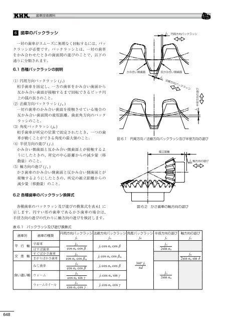 æ­¯è»æè¡è³æï¼PDFçï¼12.11.01ç¾å¨ - å°åæ­¯è»å·¥æ¥­