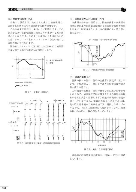 æ­¯è»æè¡è³æï¼PDFçï¼12.11.01ç¾å¨ - å°åæ­¯è»å·¥æ¥­