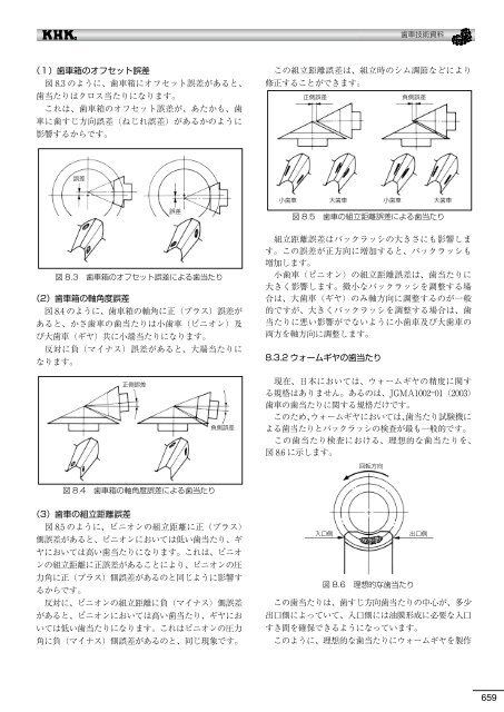 æ­¯è»æè¡è³æï¼PDFçï¼12.11.01ç¾å¨ - å°åæ­¯è»å·¥æ¥­