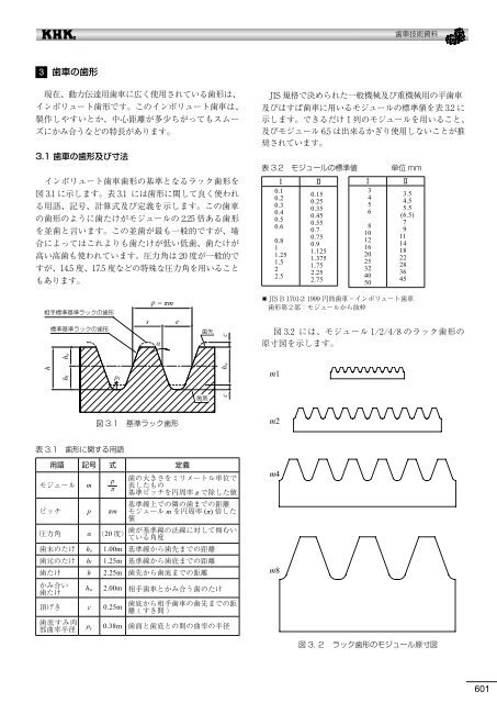 æ­¯è»æè¡è³æï¼PDFçï¼12.11.01ç¾å¨ - å°åæ­¯è»å·¥æ¥­