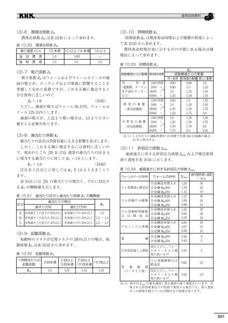 æ­¯è»æè¡è³æï¼PDFçï¼12.11.01ç¾å¨ - å°åæ­¯è»å·¥æ¥­