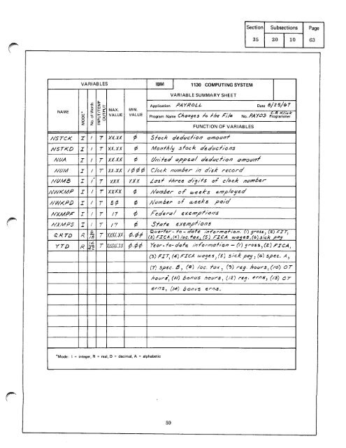 Data Processing Techniques - All about the IBM 1130 Computing ...