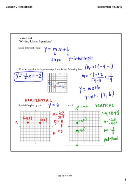 2 4 Writing Linear Equations Slopeintercept Form Y Mx B Where