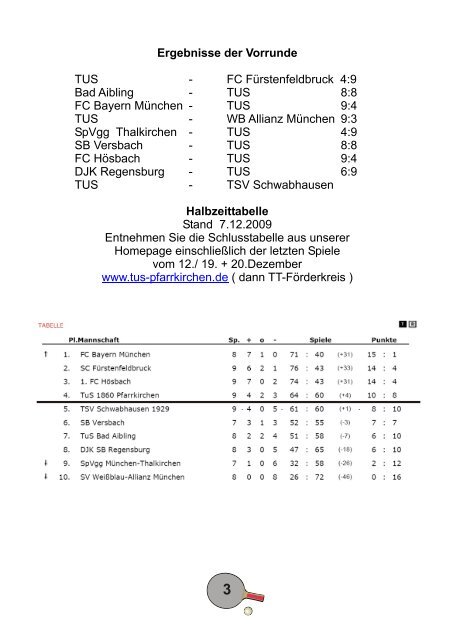 31 - EDV Dienstleistungen Eva Maria Hinkofer