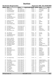 Startliste - Nordmarka Skogsmaraton