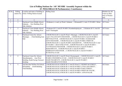 List Of Polling Stations For 145 Musiri Assembly Elections Tn Gov In List Of Polling Stations For 145 Musiri Assembly Elections Tn Gov In