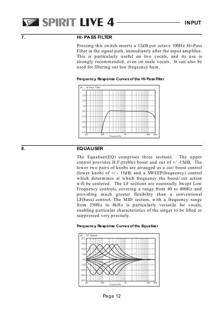 soundcraft spirit live 4.pdf - Free Pro Audio Schematics