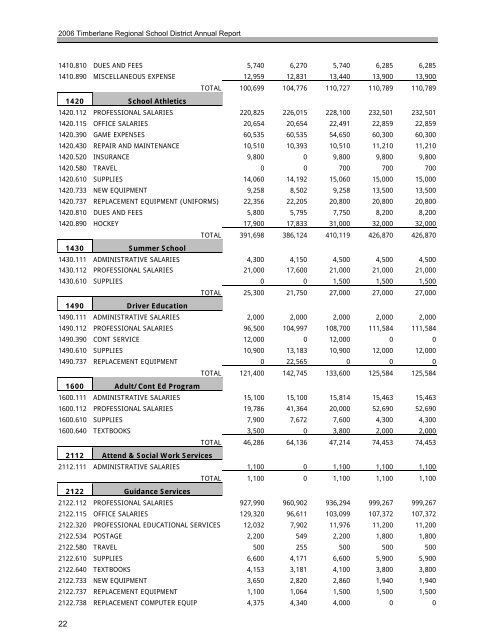 2006 Annual Report - Timberlane Regional School District