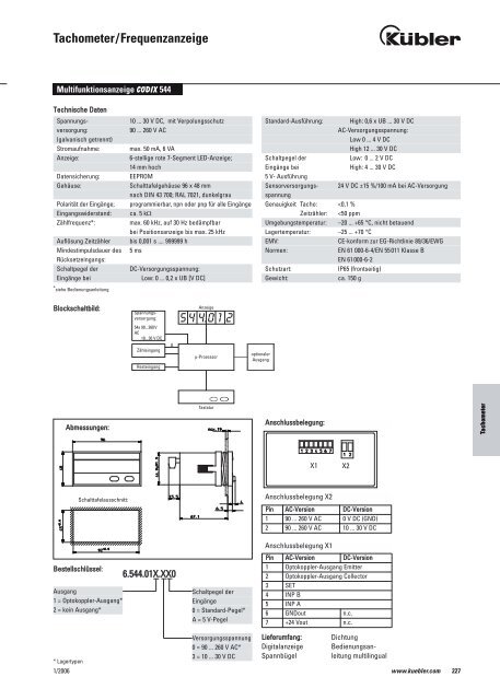 Anzeigezähler elektromechanisch - alles4bau.de