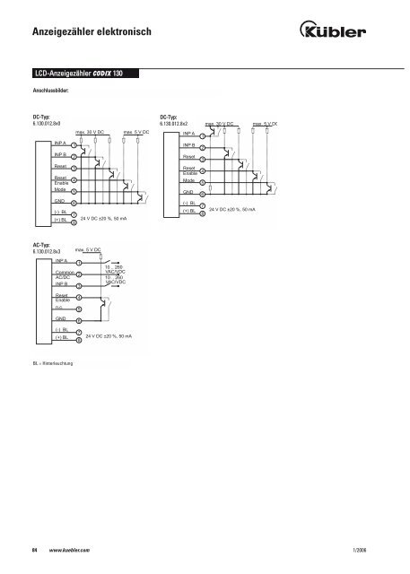 Anzeigezähler elektromechanisch - alles4bau.de