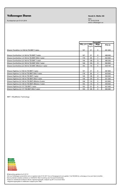 Last ned (PDF; 85,1kB) - Volkswagen