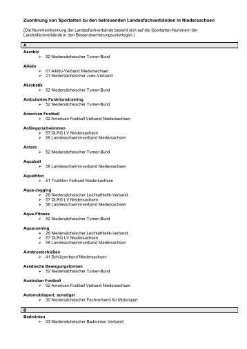 Sportartenliste LSB - Landessportbund Niedersachsen e.V.