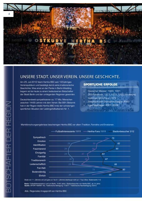 VIP-HOSPITALITY HERTHA BSC