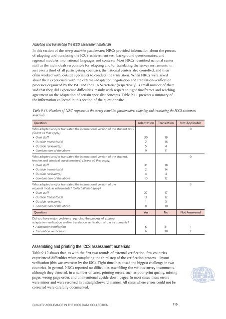 ICCS 2009 Technical Report - IEA