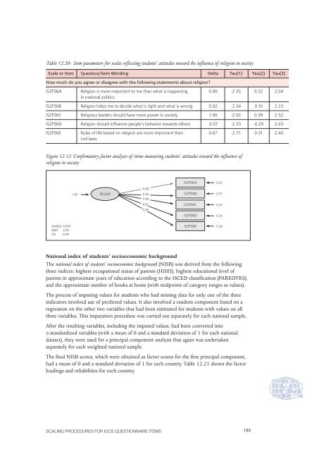 ICCS 2009 Technical Report - IEA