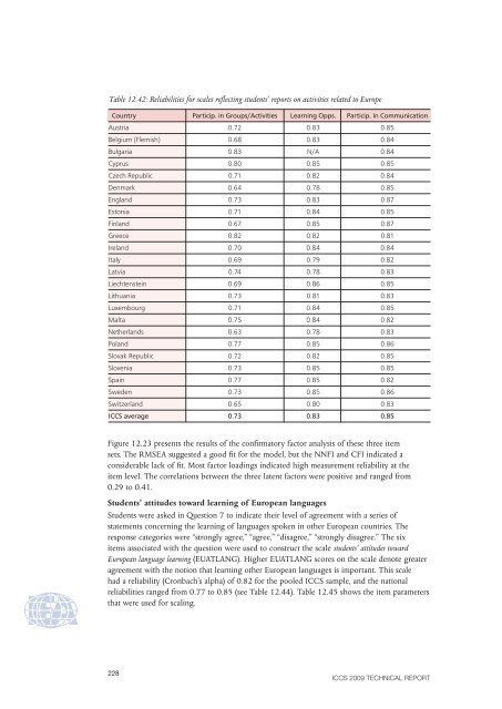 ICCS 2009 Technical Report - IEA