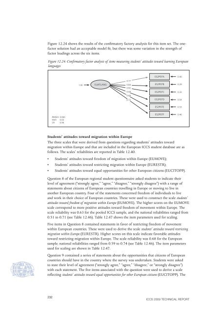 ICCS 2009 Technical Report - IEA