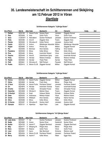 35. Landesmeisterschaft im Schlittenrennen und Skikjöring am 12 ...