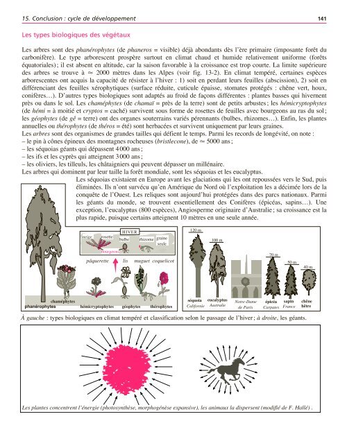 Atlas biologie veget.. - e-nautia