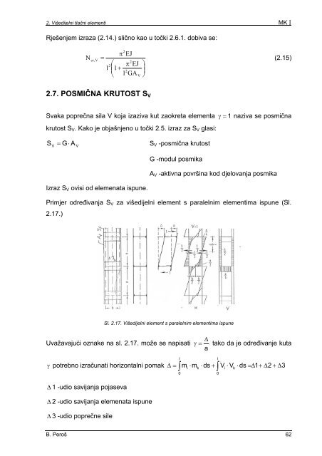 2. višedijelni tlačni elementi