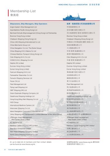 Membership List - Hong Kong Shipowners Association