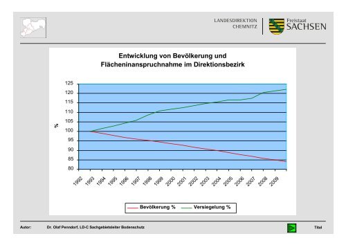 Erfassen, bewerten und mobilisieren - das Brachenkataster der ...