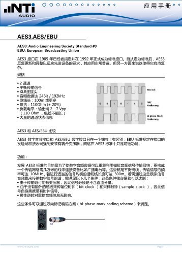 应用手册AES3,AES/EBU