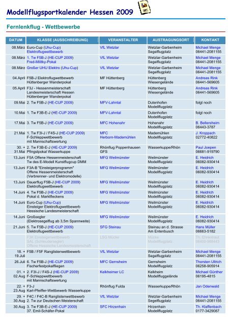 Modellflugsportkalender Hessen 2009