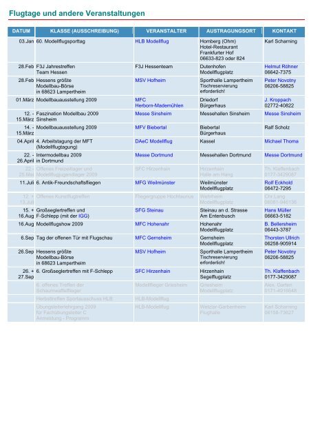 Modellflugsportkalender Hessen 2009