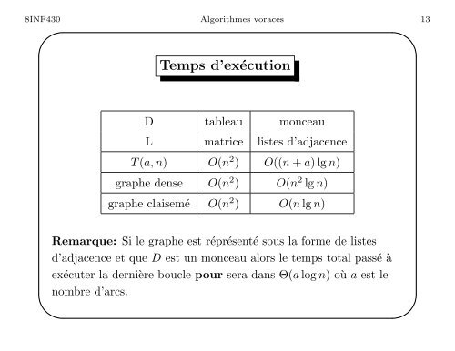 Les algorithmes voraces - UQAC