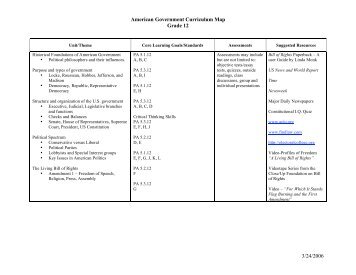 American Government Curriculum Map Grade 12 3/24/2006